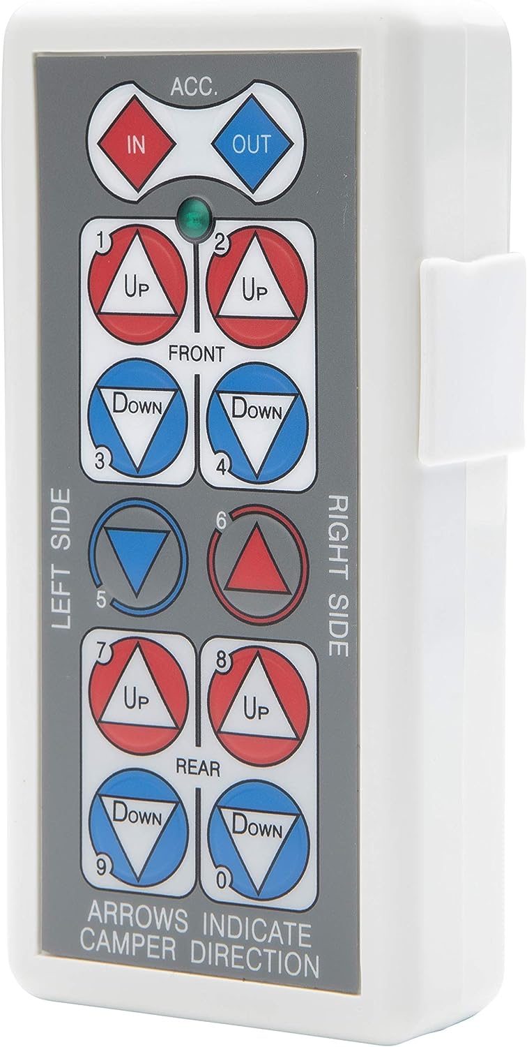 Camper Jack Remote Control Unit — RV Parts To Go