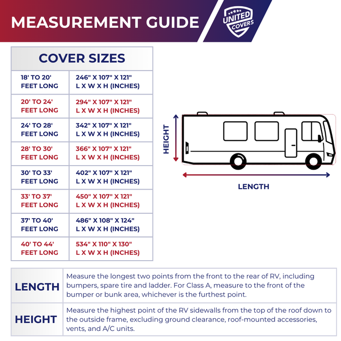 RV Cover for Class A RV