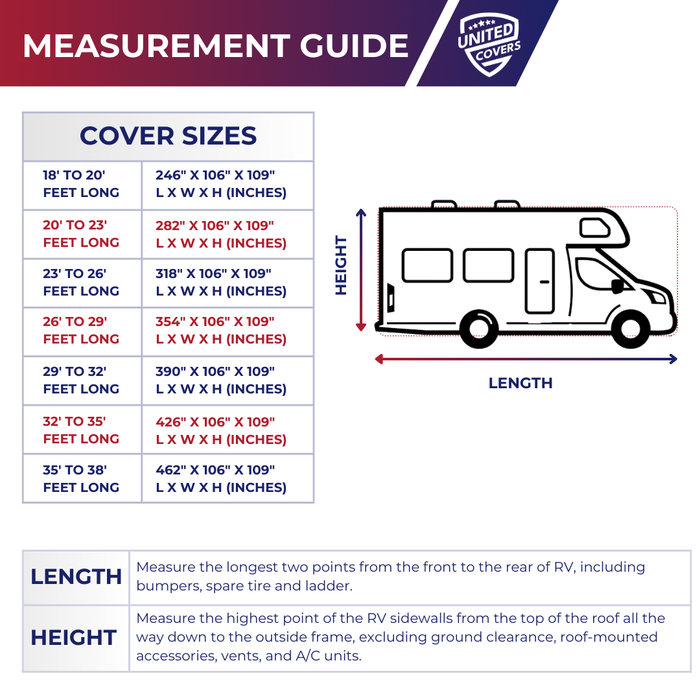 RV Cover for Class C RV