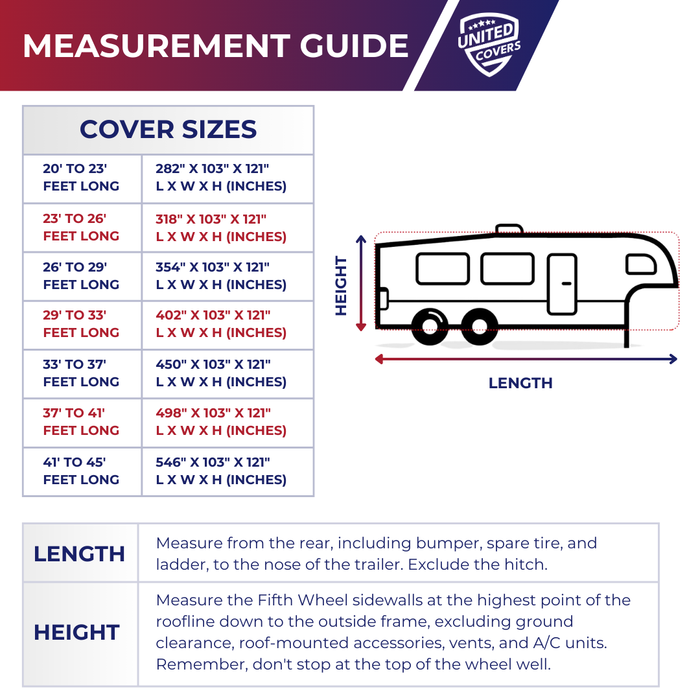 RV Cover for Fifth Wheel Trailer